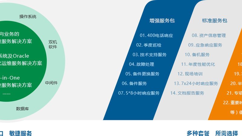 智慧校园物联网系统开发成本解析：影响因素与优化策略