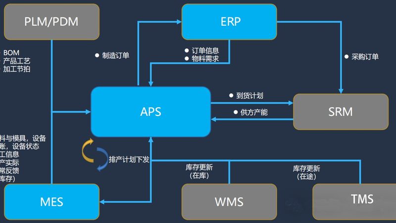 智慧医院评价标准软件方案：构建高效医疗信息化的关键