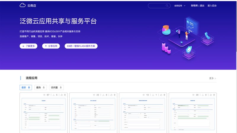 系统集成的工作内容主要包括：